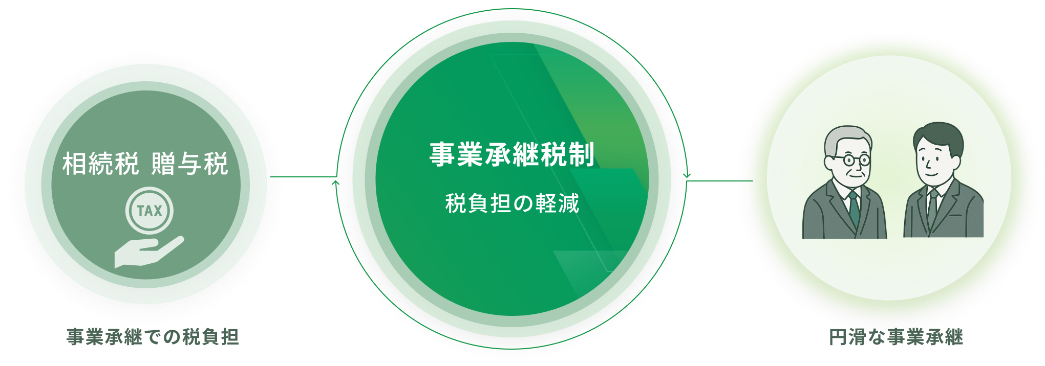 tax_explanation_image